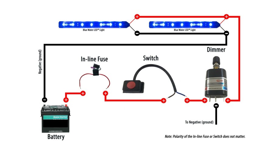 T-H Marine Bluewaterled Push Button Switch, Waterproof Led Lighting